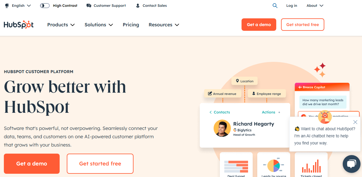 Hubspot CRM SMS